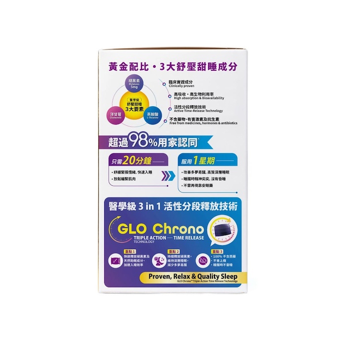 グローバルラボ GLOBALAB The Globalab SleepRapid Chrono Melatonin Gummy 60pcsProduct Thumbnail