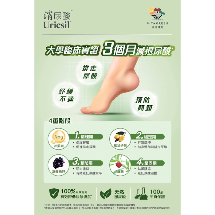 Vitagreen Vita Green Extra Strength Uricsil 60pcsProduct Thumbnail