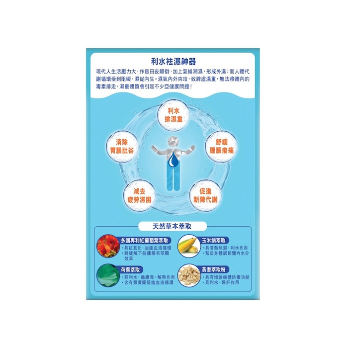 Herbs Generation Herb Water Reduction Pro 20capsProduct Thumbnail