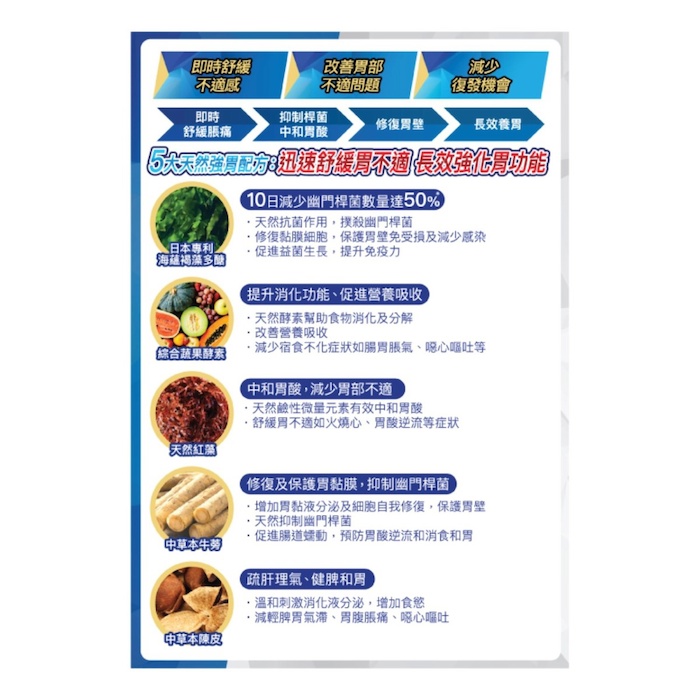 Herbs Generation Herbs Stomach Care Pro 24capsProduct Thumbnail