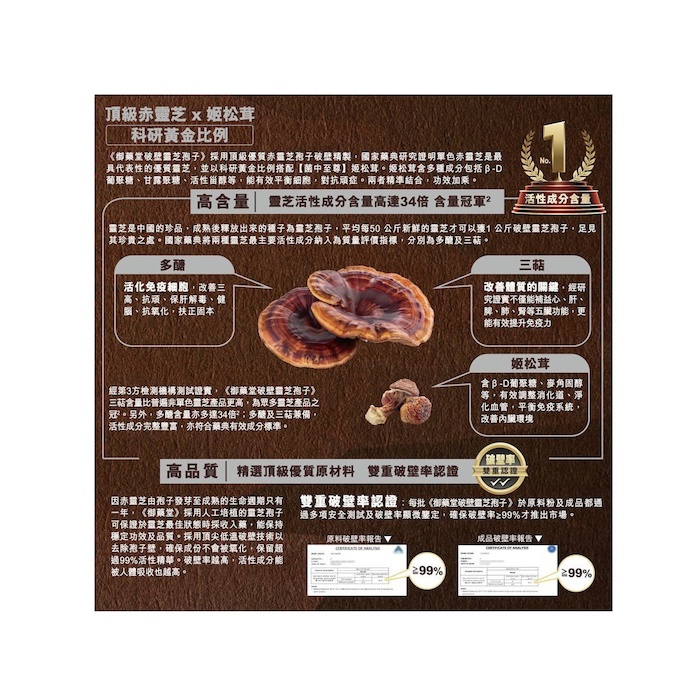 Royal Medic Royal Medic Broken Ganoderma Spore 60pcsProduct Thumbnail