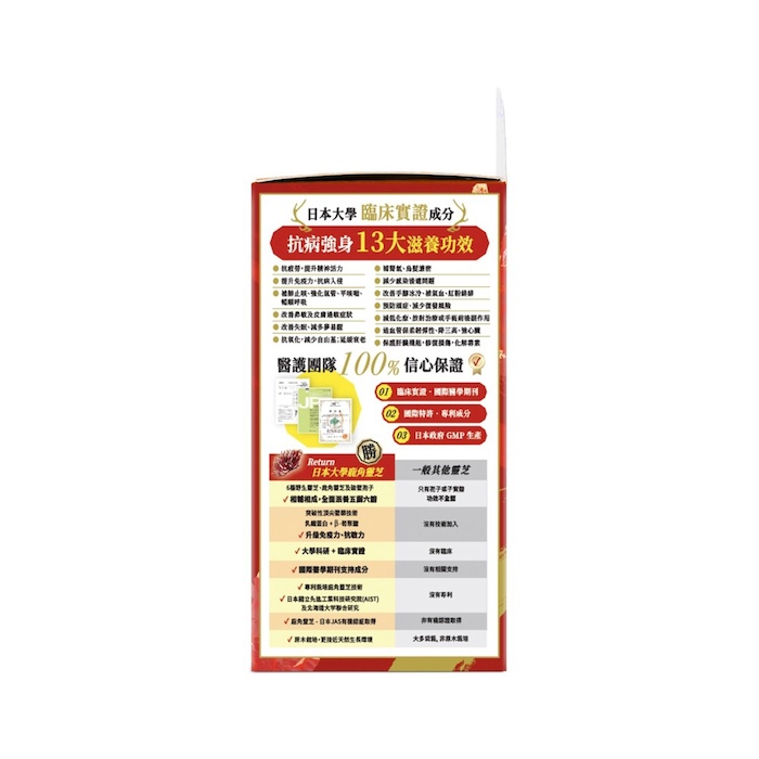RETURN Return Antler Clinical Lingzhi Capsule 60pcsProduct Thumbnail