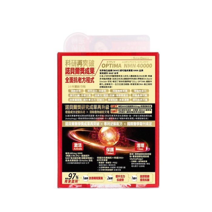 RETURN Return Optima NMN SuperCharge 40000 84pcsProduct Thumbnail