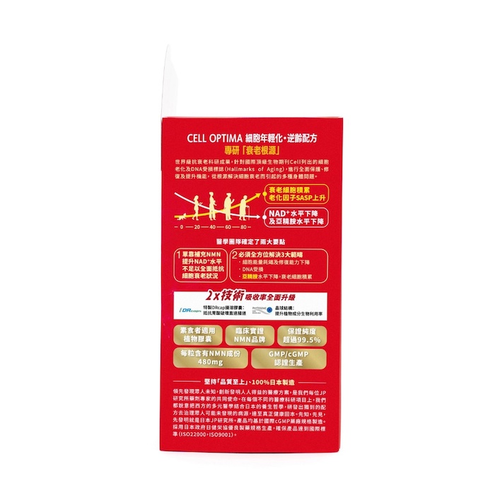 RETURN Return Optima NMN SuperCharge 40000 84pcsProduct Thumbnail