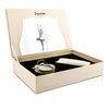 Repetto Repetto Coffret: Eau De Toilette Spray 50ml/1.7oz + Body Lotion 100ml/3.3oz 2pcs