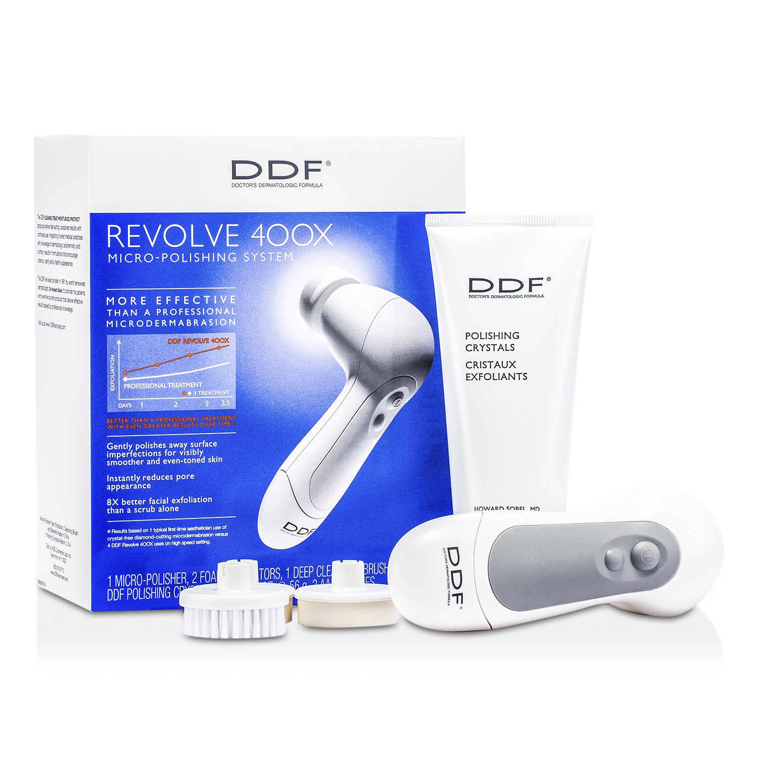 DDF Revolve 400X Micro-Polishing System: Micro Polisher + Foam Exfoliators + Cleansing Blush + Polishing Crystals + Batteries 5pcs