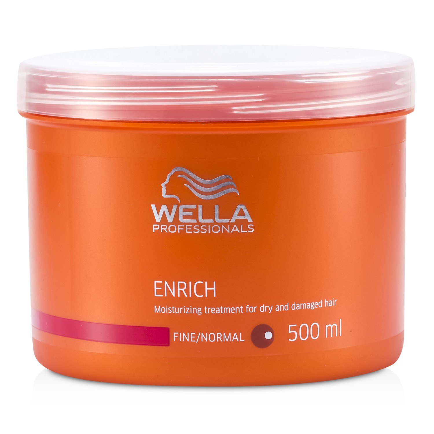 Wella Enrich Moisturizing Treatment For Dry & Damaged Hair (Fine/Normal) 500ml/16.7oz