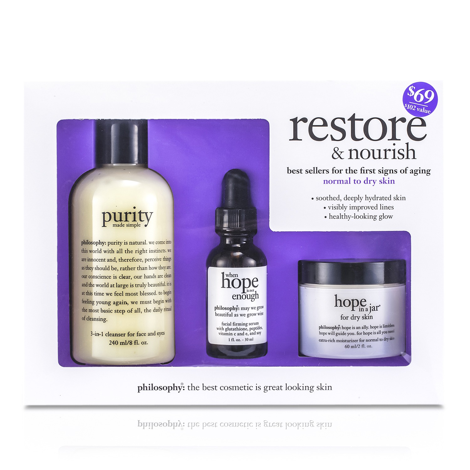 Philosophy Restore & Nourish Kit: Cleanser 240ml/8oz + Firming Serum 30ml/1oz + Moisturizer (Dry Skin) 60ml/2oz 3pcs