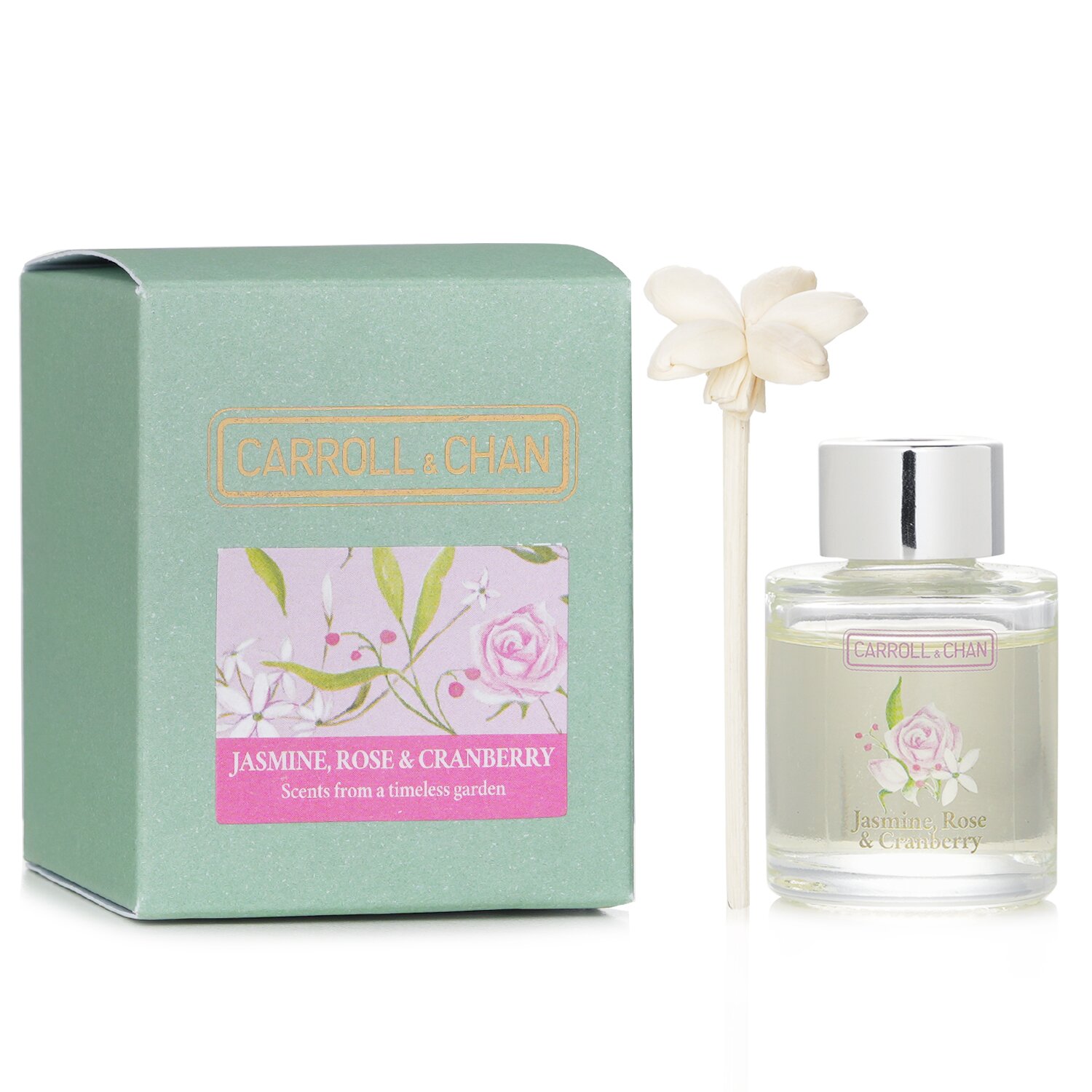 Carroll & Chan Mini Diffuser 20ml
